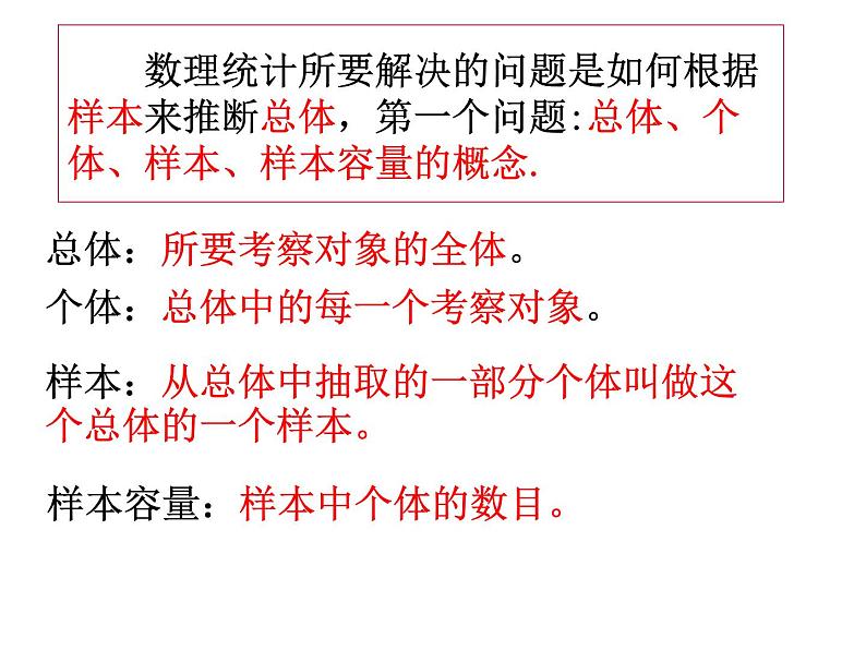 【数学】2[1].1.1《简单随机抽样》课件(新人教A版必修3)03