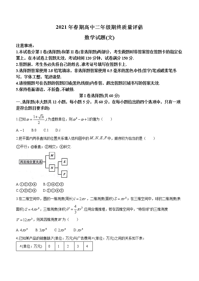 河南省南阳市2020-2021学年高二下学期期末数学文科试题第1页
