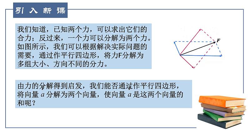 高中数学人教A版 (2019) 必修二 6.3.1平面向量基本定理课件PPT第3页