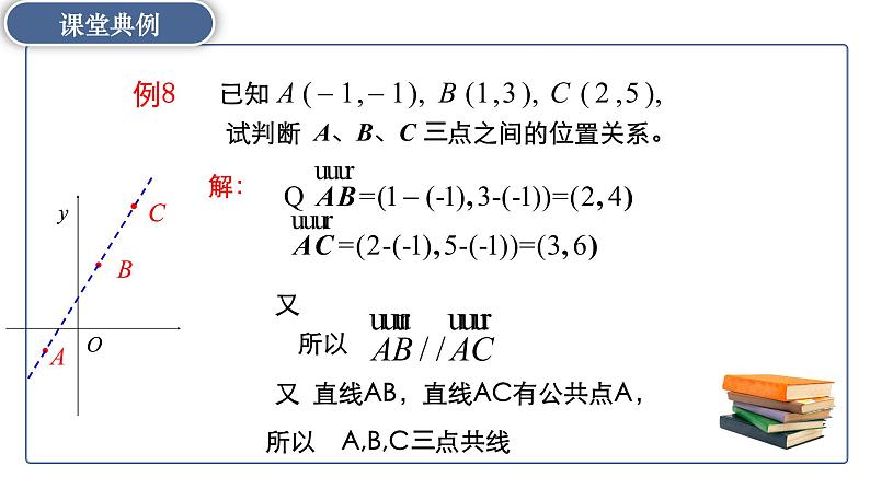 高中数学人教A版 (2019) 必修二 6.3.4平面向量数乘运算的坐标表示课件PPT06