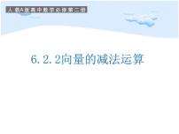 2021学年6.2 平面向量的运算课前预习ppt课件