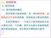 高中数学人教版新课标A必修3  1.2程序框图与算法的基本逻辑结构1课件PPT