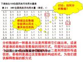 高中数学人教版新课标A必修3  《用样本的频率分布估计总体分布》课件PPT