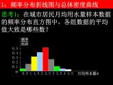 高中数学人教版新课标A必修3  2.2.2用样本数字特征估计总体数字特征)课件PPT