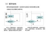 高中数学人教版新课标A必修3  程序框图与算法的基本逻辑结构3课件PPT