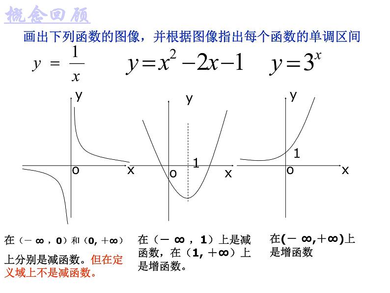 高中数学人教版新课标A 选修1-1  3.3.1函数的单调性与导数课件PPT第4页