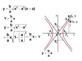 高中数学人教版新课标A 选修1-1  2.2双曲线简几何性质课件PPT