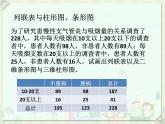 高中数学人教版新课标A 选修1-2  独立性检验.课件ppt