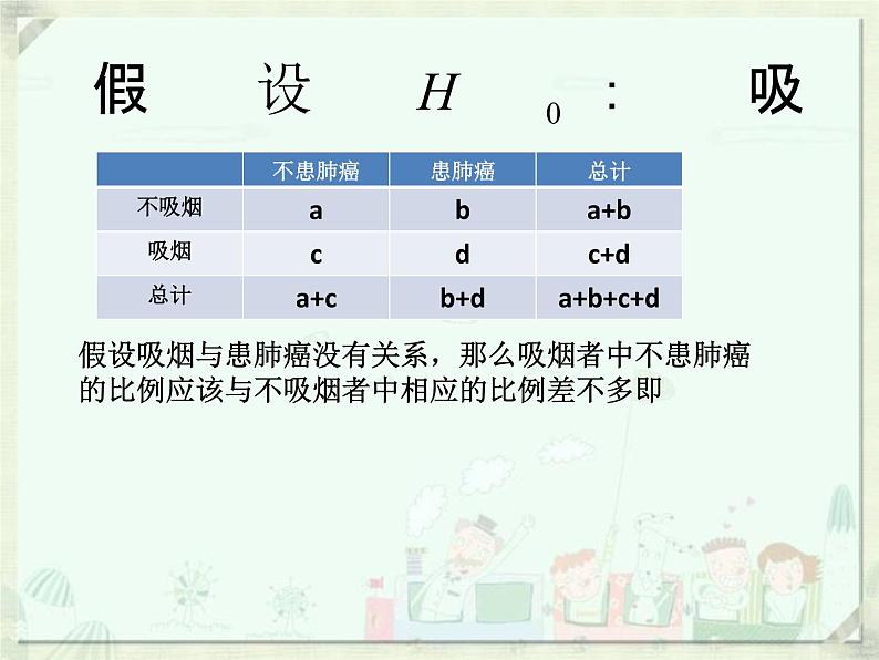 高中数学人教版新课标A 选修1-2  独立性检验.课件ppt07
