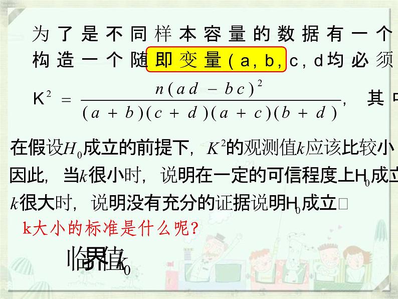 高中数学人教版新课标A 选修1-2  独立性检验.课件ppt08
