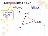 高中数学人教版新课标A 选修1-2  课件：3.2.2复数代数形式的乘除运算【人教A版】