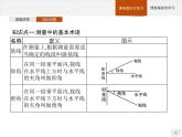 9.2　正弦定理与余弦定理的应用课件数学人教B版（2019）必修第四册