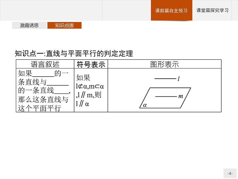 11.3.2　直线与平面平行课件数学人教B版（2019）必修第四册04