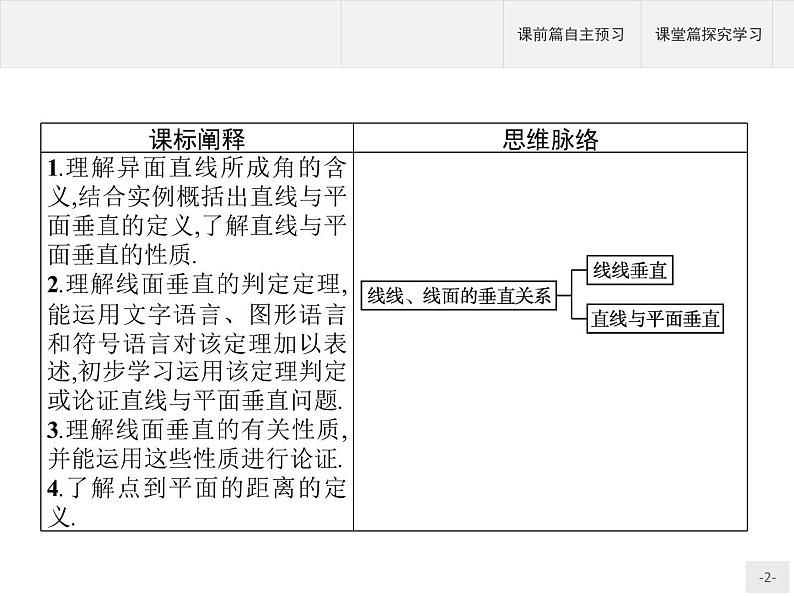 11.4.1　直线与平面垂直课件数学人教B版（2019）必修第四册02