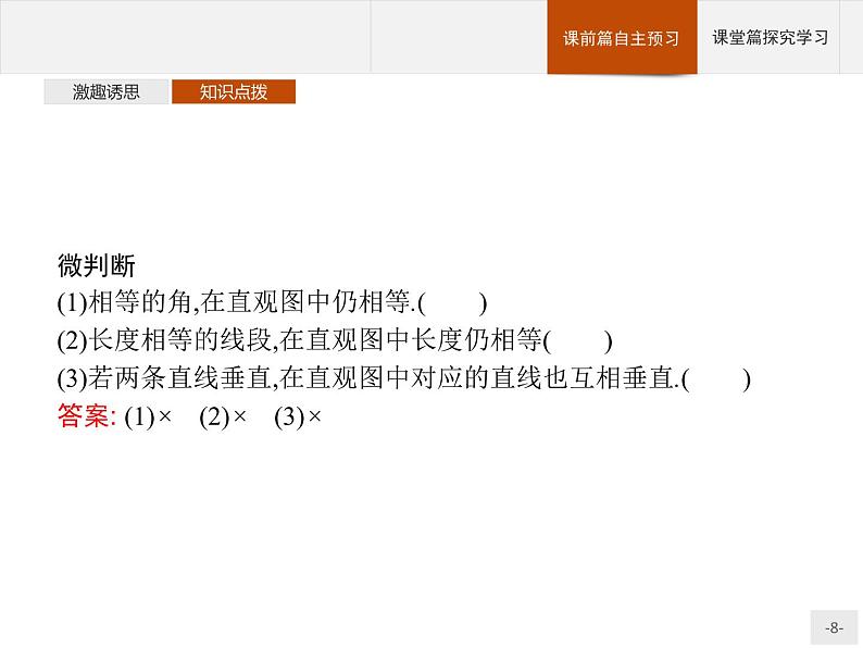 11.1.1　空间几何体与斜二测画法课件（数学人教B版（2019）必修第四册08