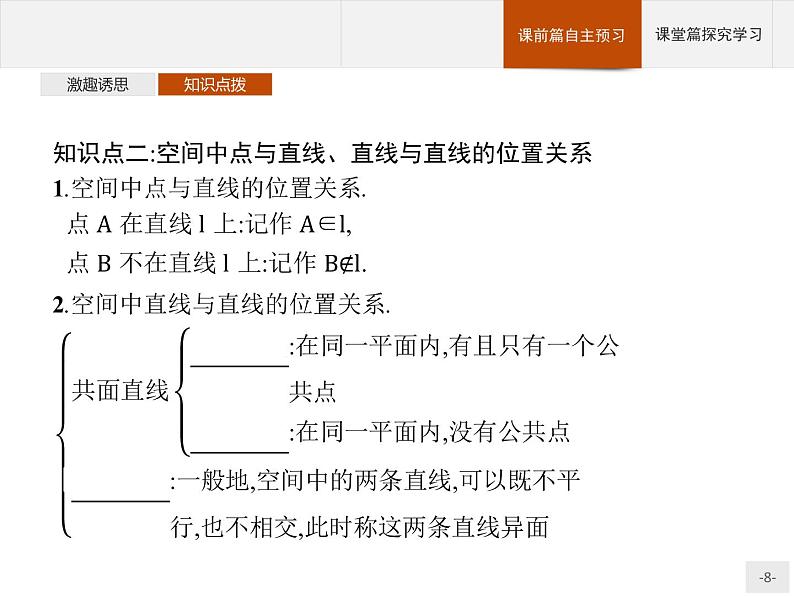 11.1.2　构成空间几何体的基本元素课件数学人教B版（2019）必修第四册第8页