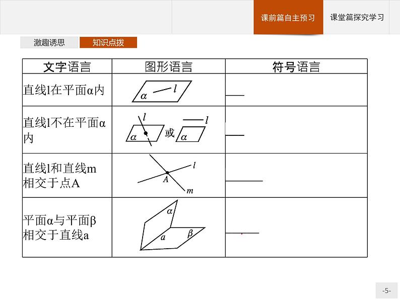 11.2　平面的基本事实与推论课件数学人教B版（2019）必修第四册05