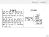 11.4.2　平面与平面垂直课件数学人教B版（2019）必修第四册