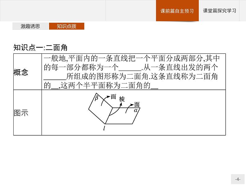 11.4.2　平面与平面垂直课件数学人教B版（2019）必修第四册04
