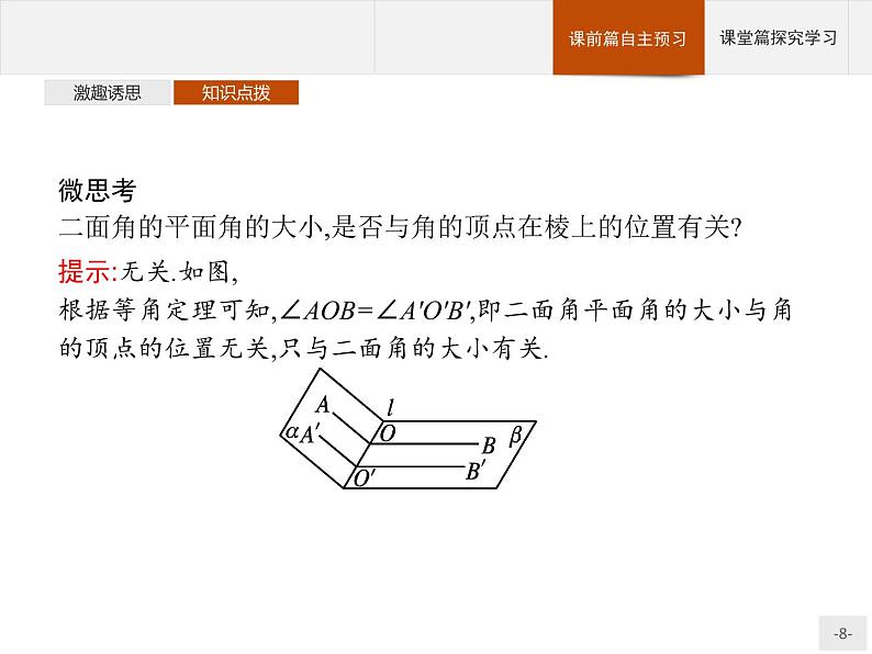 11.4.2　平面与平面垂直课件数学人教B版（2019）必修第四册08