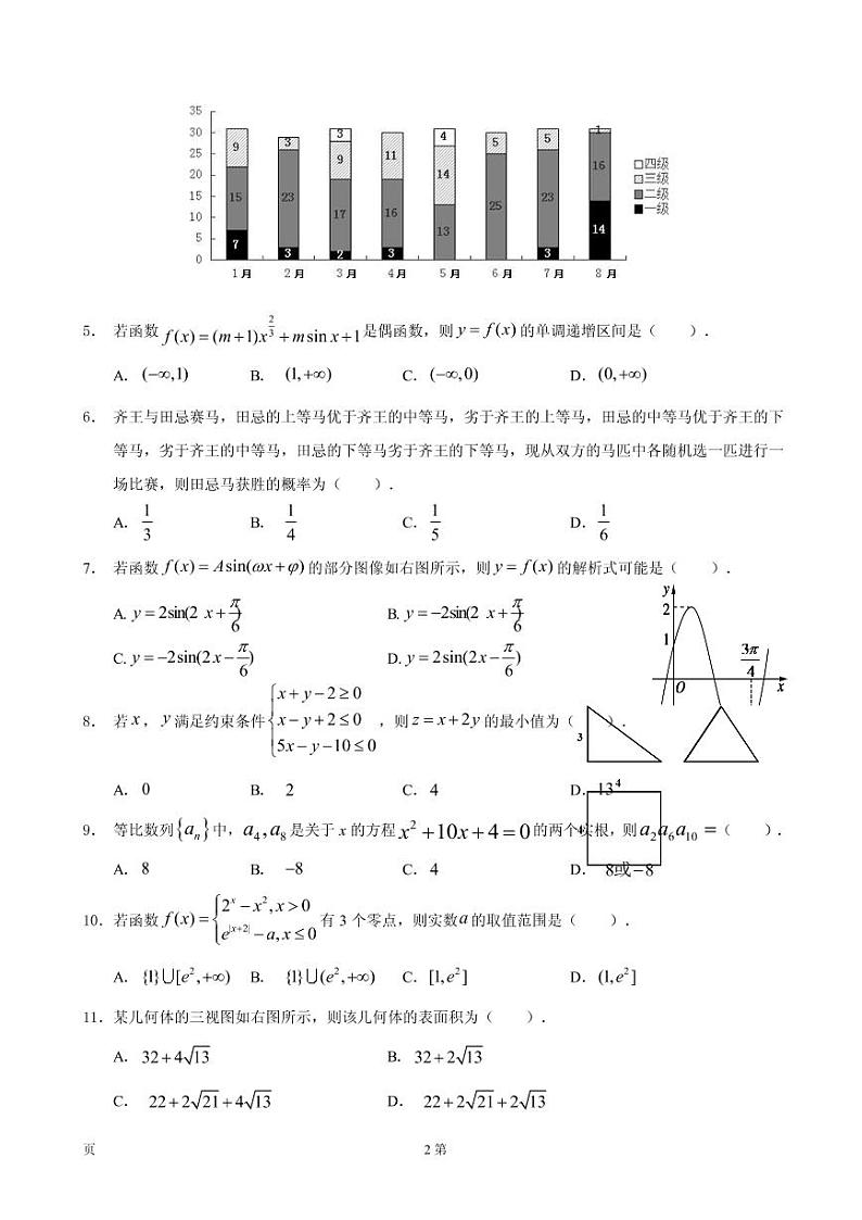 2019届广东省华附、省实、广雅、深中高三上学期期末联考数学（文）试题（PDF版）第2页