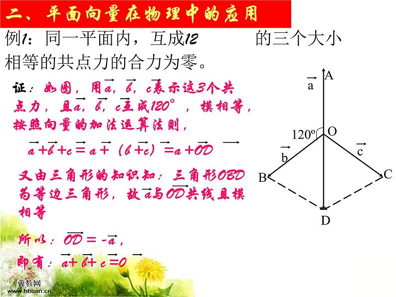 高一必修四数学课件：2.5平面向量的应用第5页