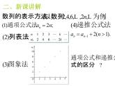 2.1数列的概念与简单表示法(二)（课件）