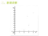 2.1数列的概念与简单表示法(二)（课件）