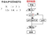 高中数学人教版新课标必修3  1.1.2程序框图(11.14)课件PPT