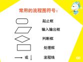 高中数学人教版新课标必修3  复习课件--算法 课件