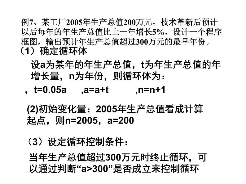 高中数学人教版新课标必修3  1.1.2程序框图第二课课件PPT第6页