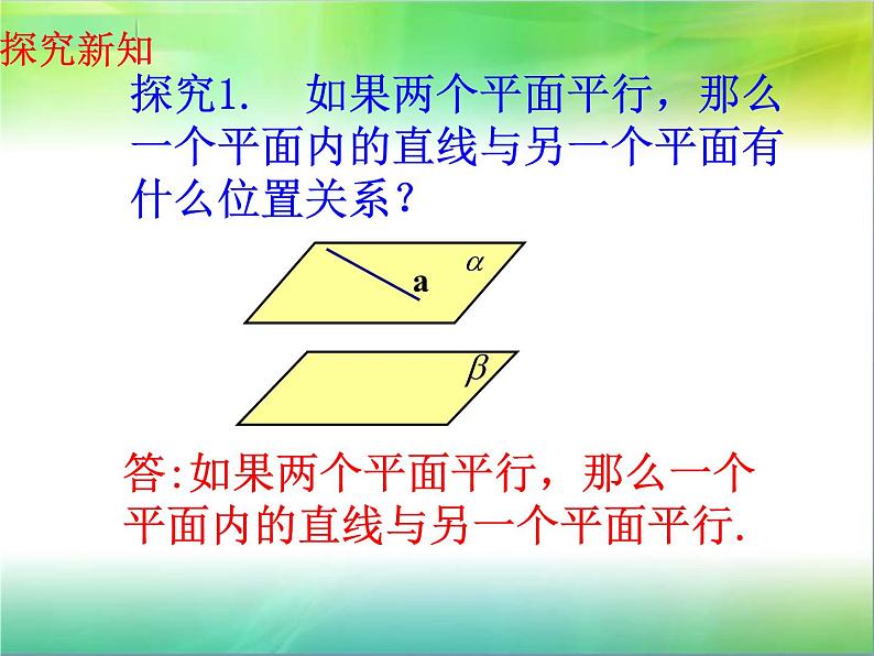 高中数学人教B版 (2019) 必修四 11.3.3平面与平面平行的性质课件PPT03
