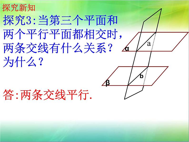 高中数学人教B版 (2019) 必修四 11.3.3平面与平面平行的性质课件PPT05