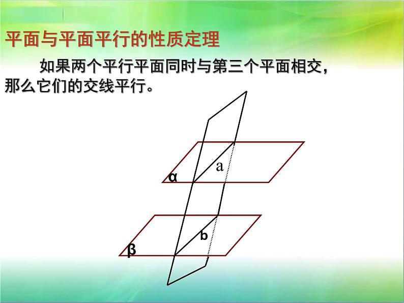 高中数学人教B版 (2019) 必修四 11.3.3平面与平面平行的性质课件PPT06