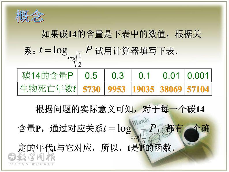 高中数学苏教版 (2019) 必修一  6.3对数函数及其性质课件PPT04