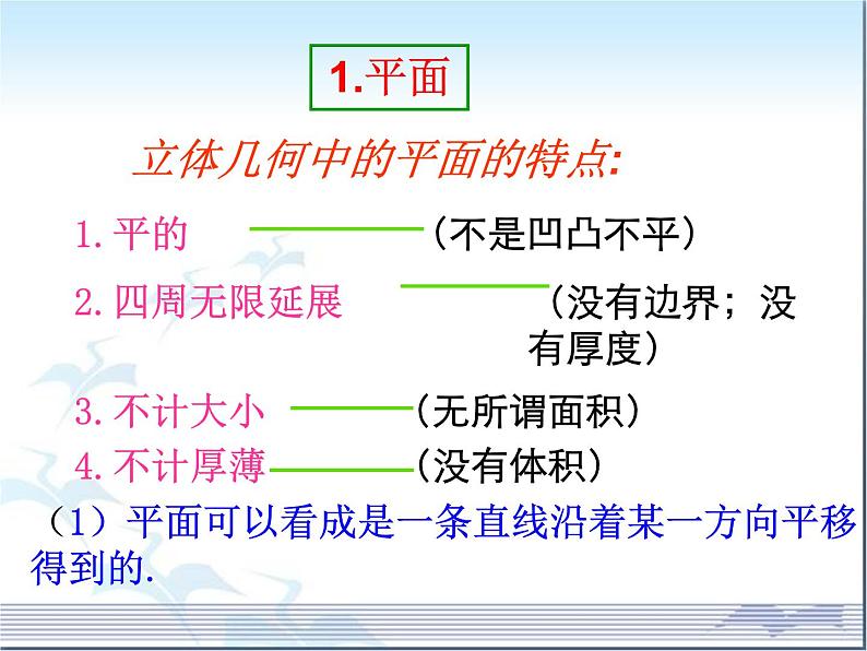 高中数学苏教版 (2019) 必修2  1.2.1平面的基本性质课件(1)06