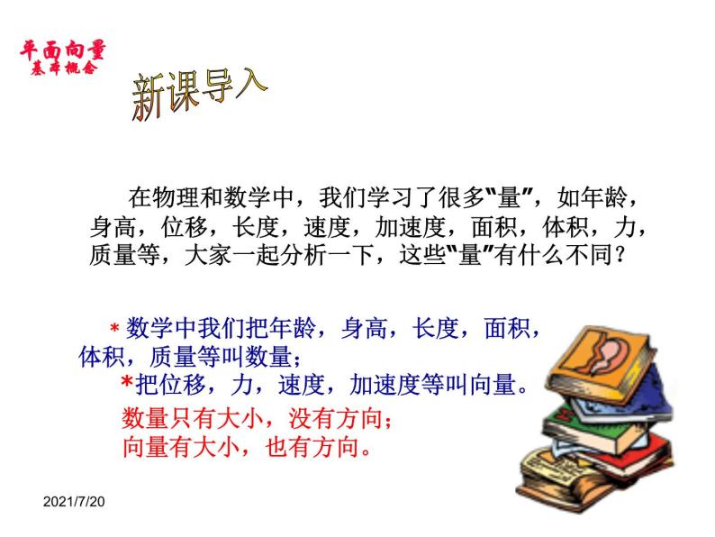 高中数学人教版新课标A必修4  2.1平面向量的实际背景及基本概念课件02