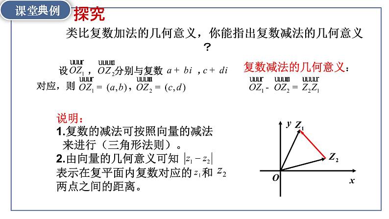 7.2.1复数的加、减运算及其几何意义-【新教材】人教A版（2019）高中数学必修第二册课件08
