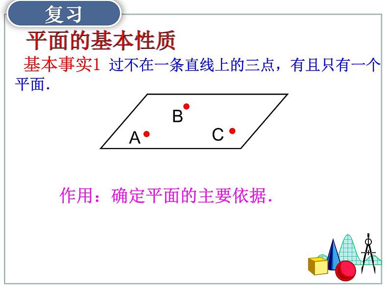 8.4.2空间点、直线、平面之间的位置关系-【新教材】人教A版（2019）高中数学必修第二册课件02