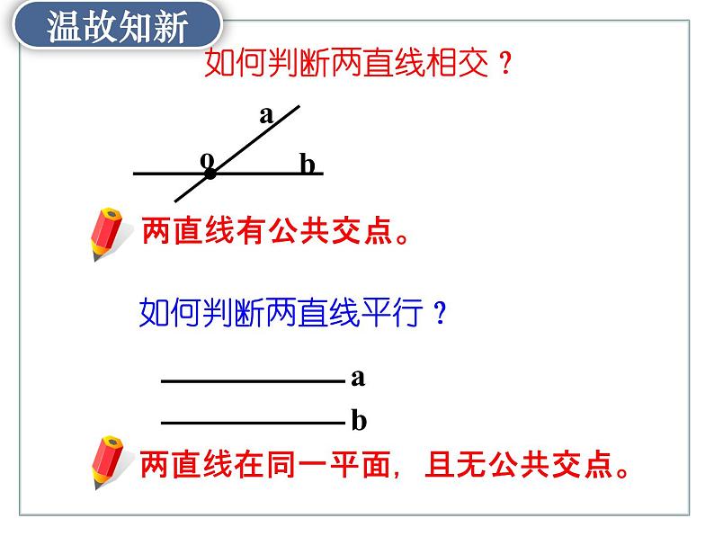 8.4.2空间点、直线、平面之间的位置关系-【新教材】人教A版（2019）高中数学必修第二册课件08