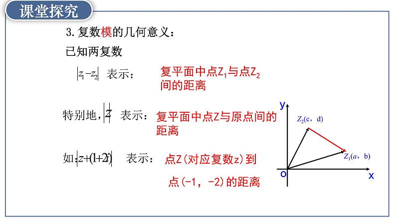 7.2.2复数的乘、除运算-【新教材】人教A版（2019）高中数学必修第二册课件04