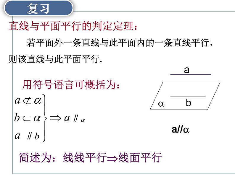 8.5.3平面与平面平行-【新教材】人教A版（2019）高中数学必修第二册课件第2页