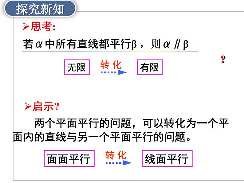 8.5.3平面与平面平行-【新教材】人教A版（2019）高中数学必修第二册课件第6页