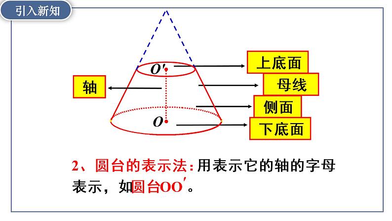 8.1（2）基本立体图形-【新教材】人教A版（2019）高中数学必修第二册课件第8页