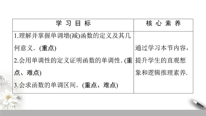 高中数学苏教版必修一 2.1函数的单调性课件PPT02