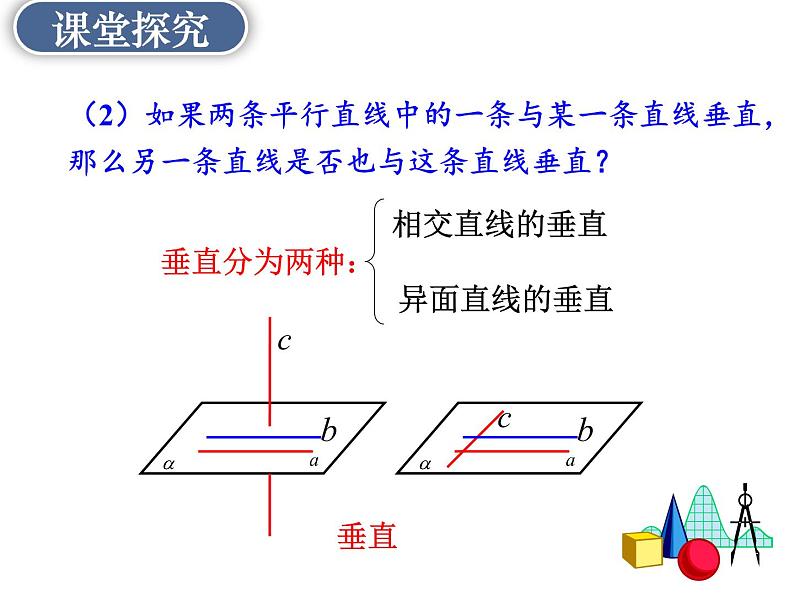 8.6.1直线与直线垂直-【新教材】人教A版（2019）高中数学必修第二册课件08