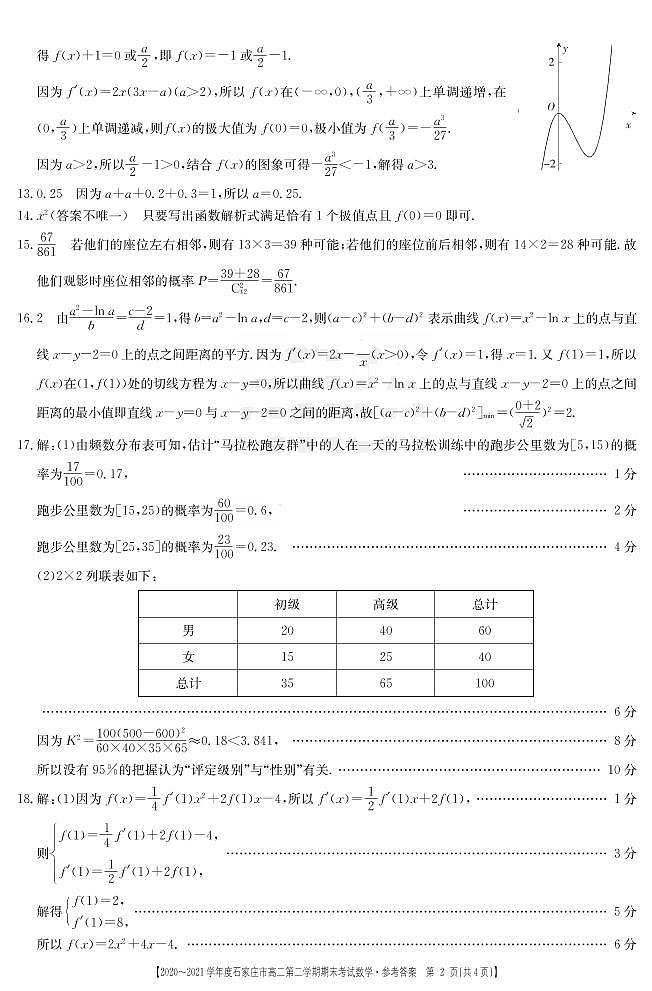 河北省石家庄市2020-2021学年高二数学下学期期末联考试题（PDF）答案第2页