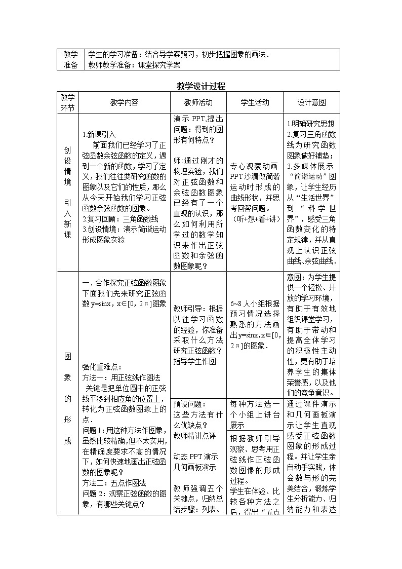 3.3.1 正弦函数、余弦函数的图象与性质(1)教案-湘教版高中数学必修202