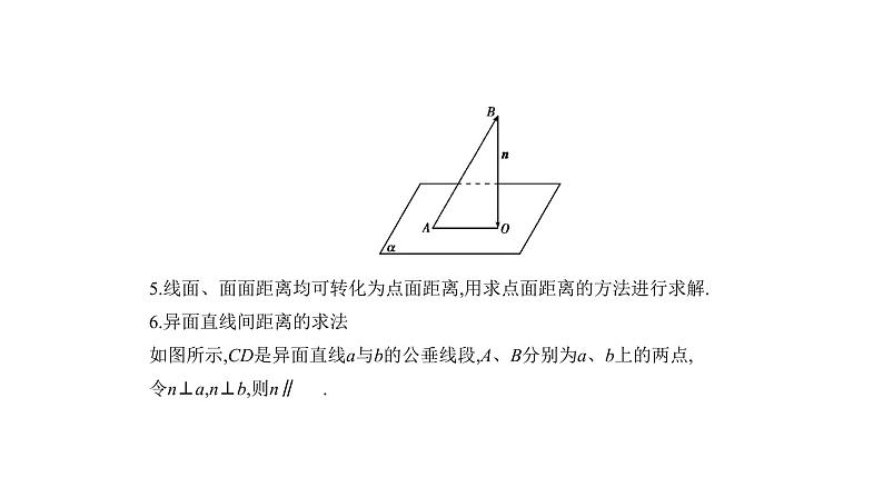 2020版高考数学（天津专用）大一轮精准复习课件：8.5　空间向量及其应用、空间角与距离 【KS5U 高考】06