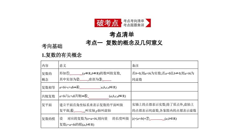2020版高考数学（天津专用）大一轮精准复习课件：专题十二　数系的扩充与复数的引入 【KS5U 高考】01